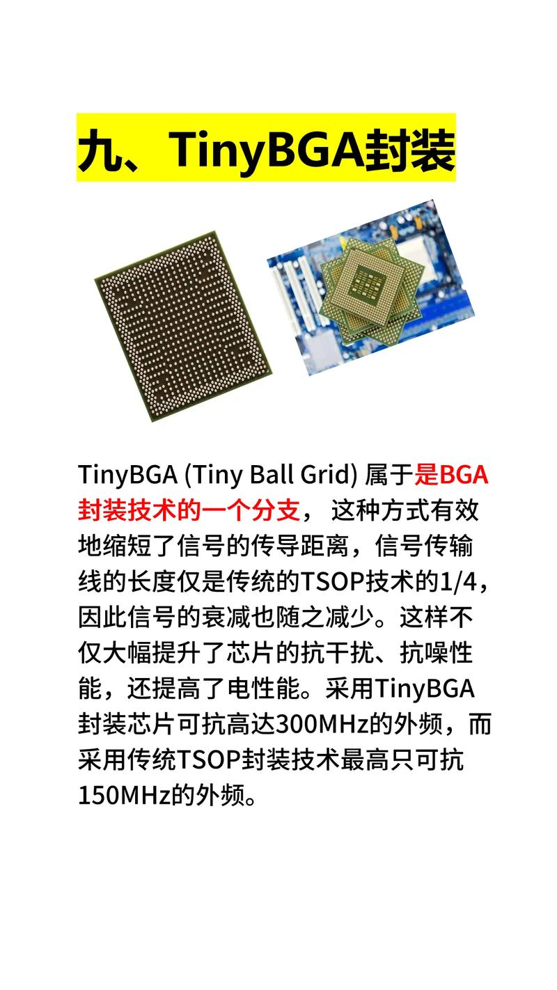 介绍几种常见的芯片封装类型